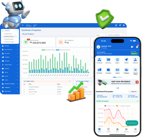 Tampilan dashboard dan aplikasi mobile Digikes